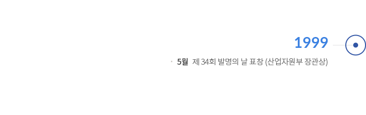 1999 | 5월 : 제 34회 발명의 날 표창 (산업자원부 장관상)