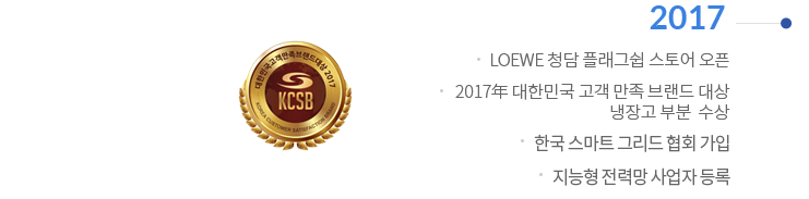 2017 | LOEWE 청담 플래그쉽 스토어 오픈 / 2017년 대한민국 고객 만족 브랜드 대상 냉장고 부분 수상